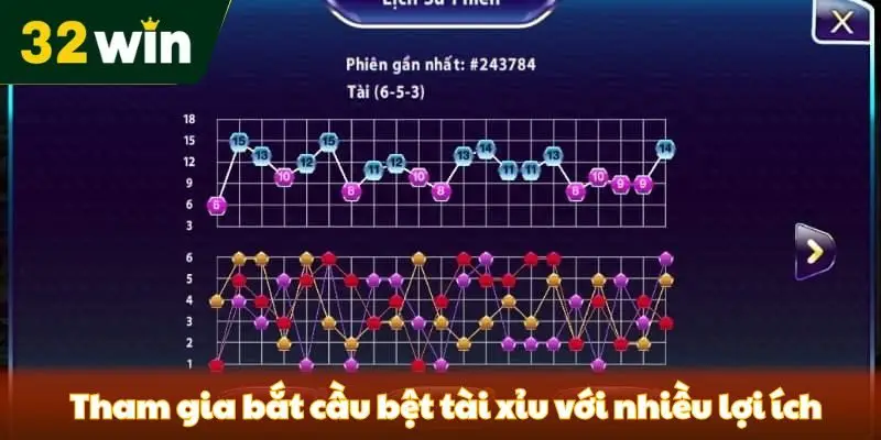 Bắt Cầu Bệt Tài Xỉu - Khám Phá Chiến Lược Nhanh Thắng Từ 32win Tham gia bắt cầu bệt tài xỉu với nhiều lợi ích